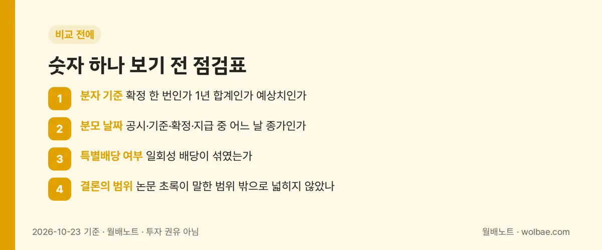 숫자 하나 보기 전 점검표