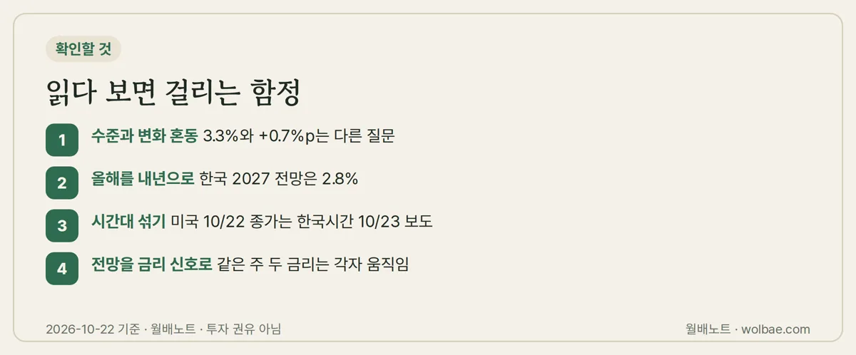 읽다 보면 걸리는 함정