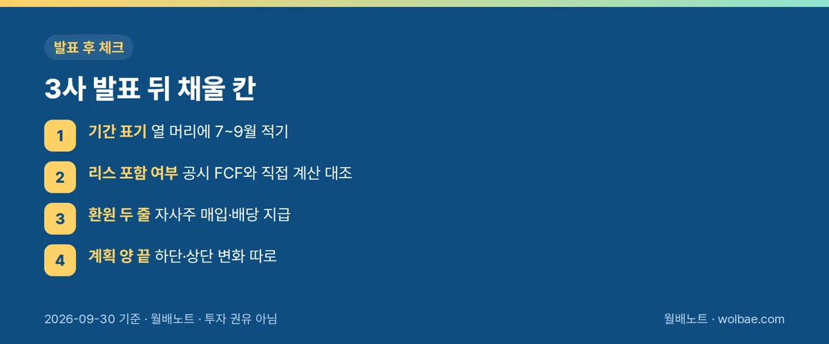 3사 발표 뒤 채울 칸