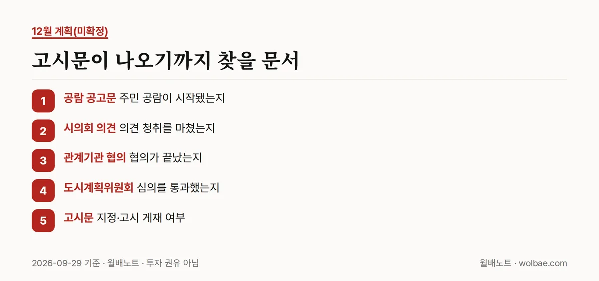 고시문이 나오기까지 찾을 문서