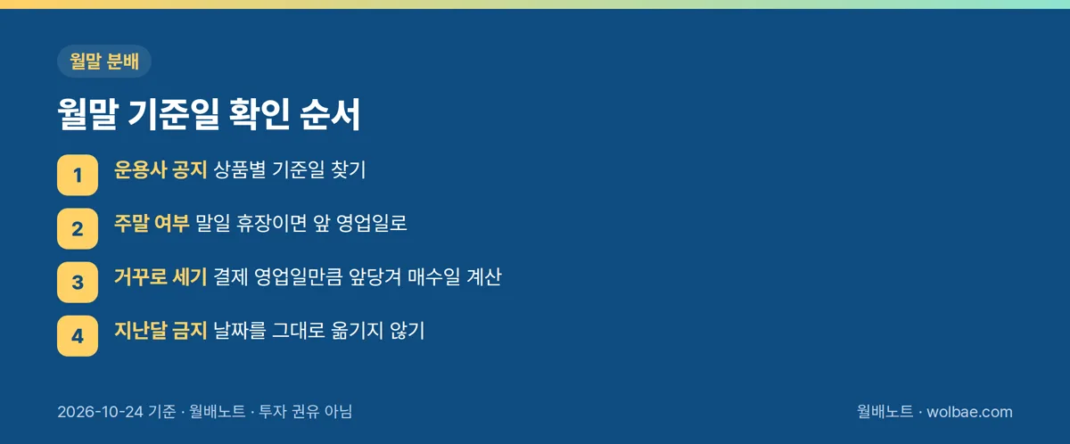 월말 기준일 확인 순서