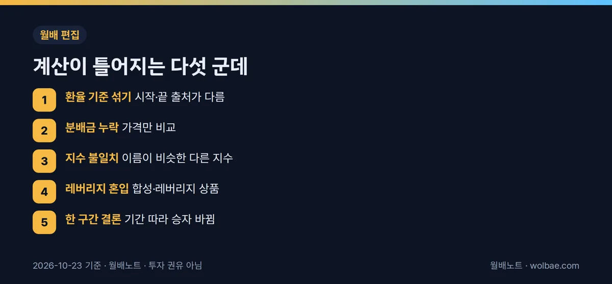 계산이 틀어지는 다섯 군데