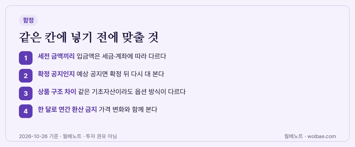 같은 칸에 넣기 전에 맞출 것