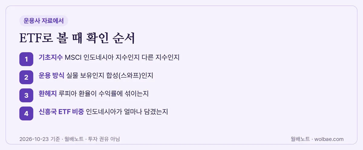 ETF로 볼 때 확인 순서