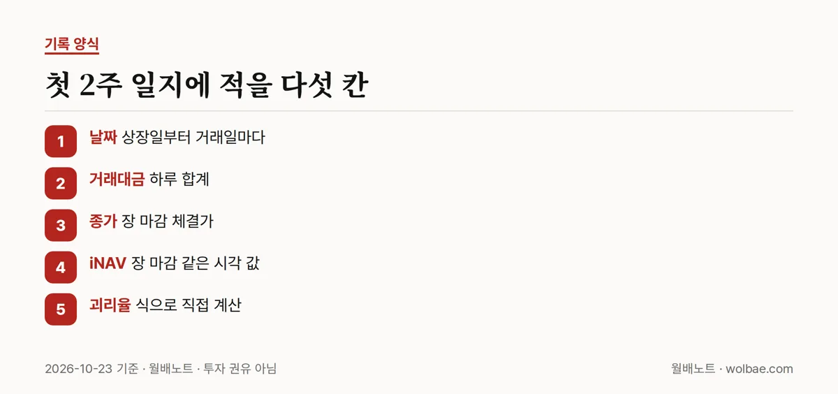 첫 2주 일지에 적을 다섯 칸