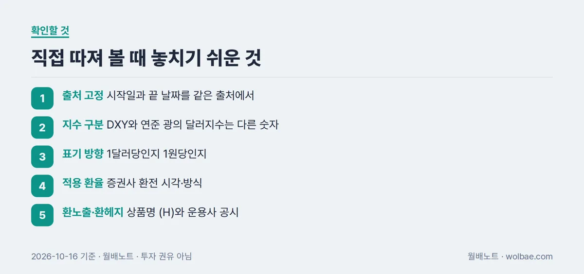 직접 따져 볼 때 놓치기 쉬운 것