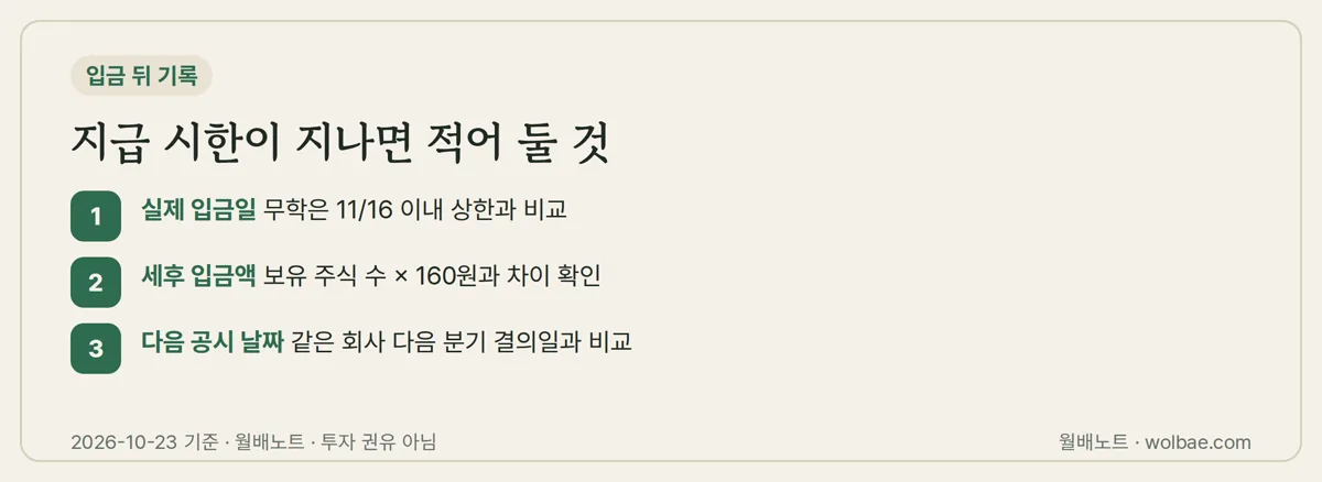 지급 시한이 지나면 적어 둘 기록