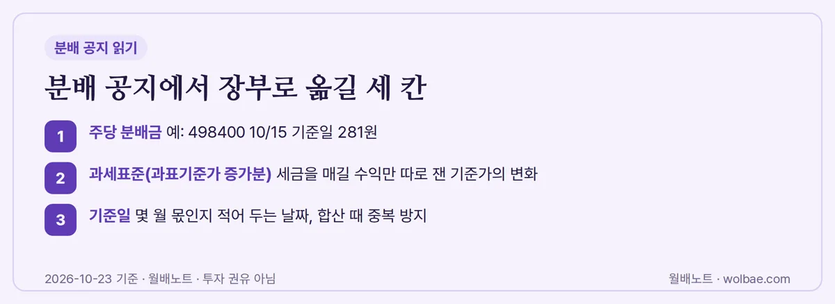 분배 공지에서 장부로 옮길 세 칸