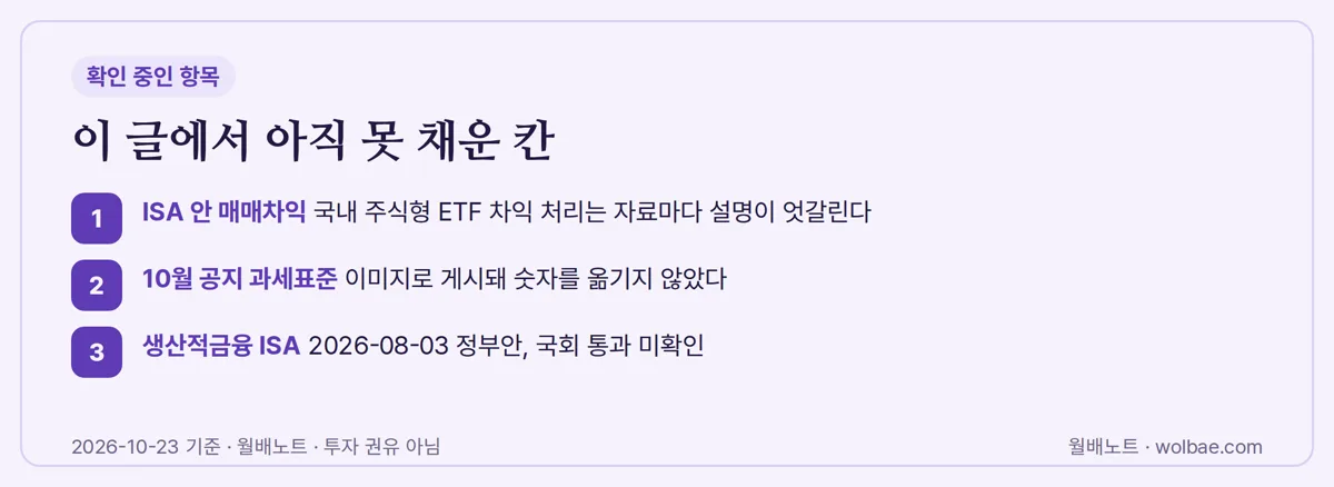 이 글에서 아직 못 채운 칸