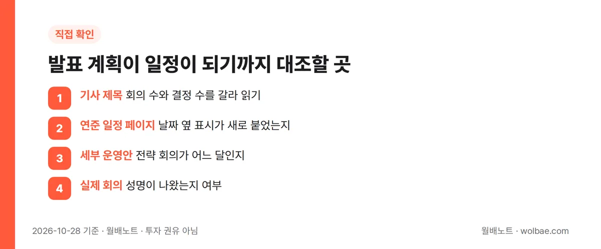 발표 계획이 일정이 되기까지 대조할 곳