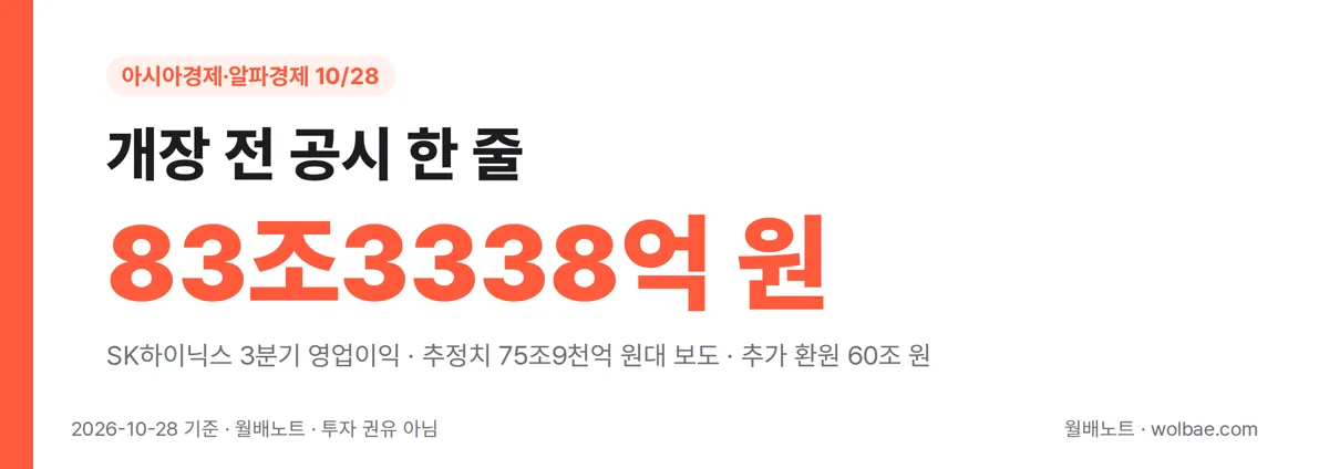 개장 전 공시 한 줄