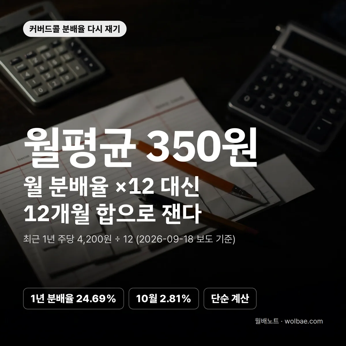 커버드콜 월 분배율에 12를 곱하면 안 되는 이유, 직접 다시 재는 순서