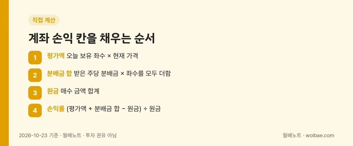 계좌 손익을 채우는 순서