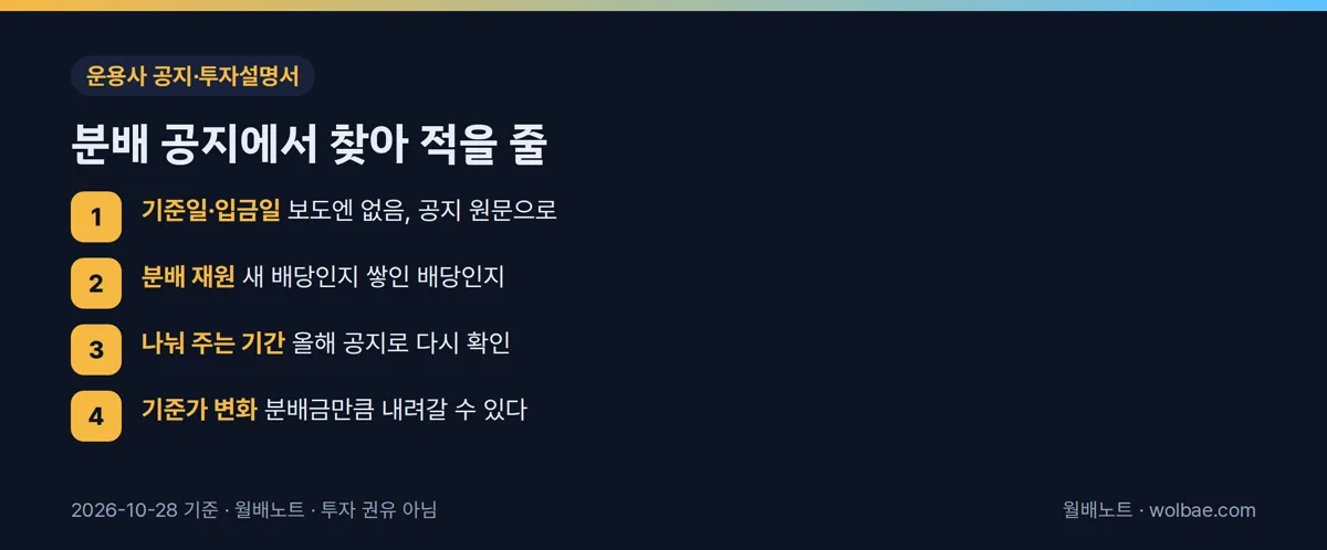 분배 공지에서 찾아 적을 줄