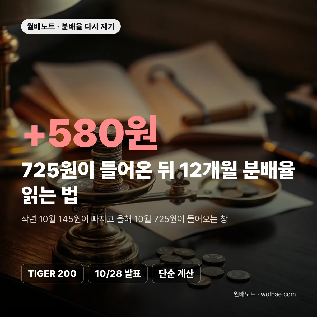 TIGER 200 12개월 분배율, 725원 한 회차를 떼어 놓고 다시 재는 법